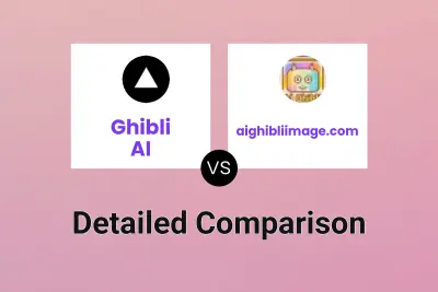 Ghibli AI vs aighibliimage.com