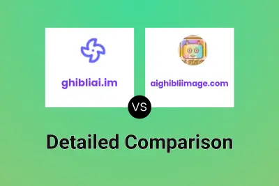 ghibliai.im vs aighibliimage.com