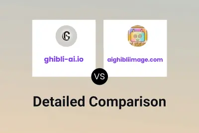 ghibli-ai.io vs aighibliimage.com