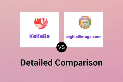 KeKeBe vs aighibliimage.com