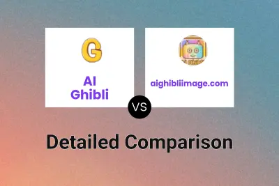 AI Ghibli vs aighibliimage.com