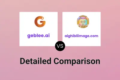 geblee.ai vs aighibliimage.com