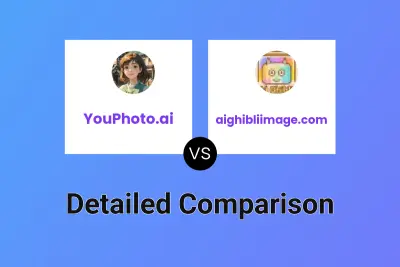 YouPhoto.ai vs aighibliimage.com