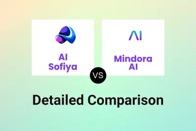 AI Sofiya vs Mindora AI
