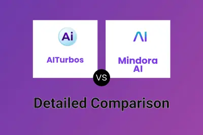 AITurbos vs Mindora AI