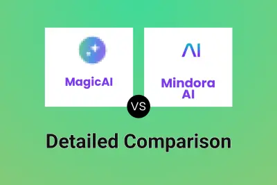 MagicAI vs Mindora AI