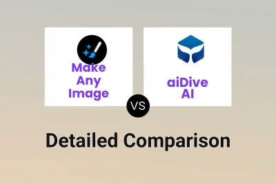 Make Any Image vs aiDive AI