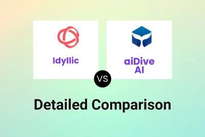 Idyllic vs aiDive AI