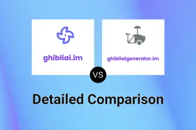 ghibliai.im vs ghibliaigenerator.im