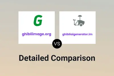 ghibliimage.org vs ghibliaigenerator.im