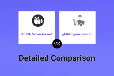 Ghibli-Generator.net vs ghibliaigenerator.im