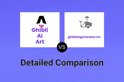 Ghibli AI Art vs ghibliaigenerator.im