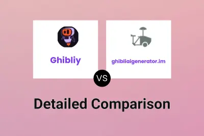 Ghibliy vs ghibliaigenerator.im