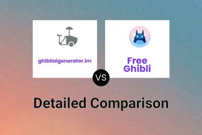 ghibliaigenerator.im vs Free Ghibli