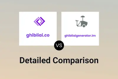 ghibliai.co vs ghibliaigenerator.im
