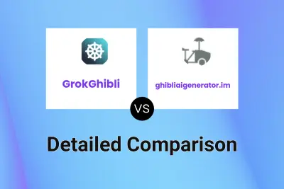 GrokGhibli vs ghibliaigenerator.im