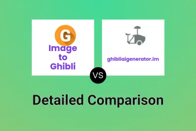 Image to Ghibli vs ghibliaigenerator.im