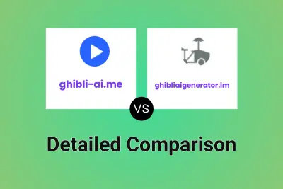ghibli-ai.me vs ghibliaigenerator.im