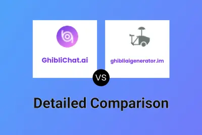 GhibliChat.ai vs ghibliaigenerator.im