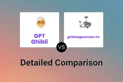 GPT Ghibli vs ghibliaigenerator.im