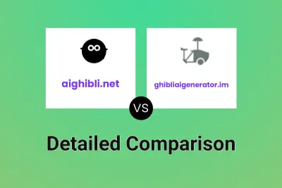 aighibli.net vs ghibliaigenerator.im