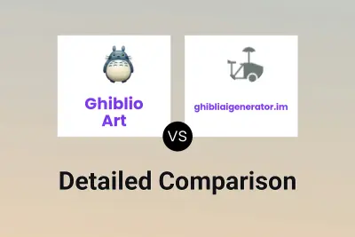 Ghiblio Art vs ghibliaigenerator.im