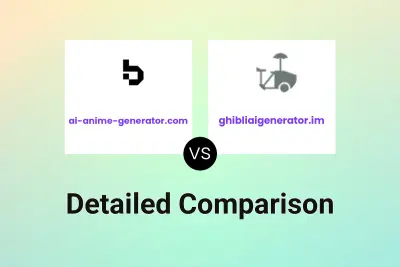 ai-anime-generator.com vs ghibliaigenerator.im