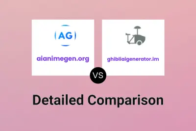 aianimegen.org vs ghibliaigenerator.im