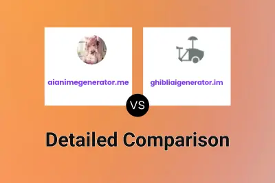 aianimegenerator.me vs ghibliaigenerator.im