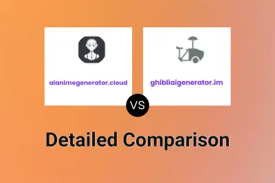 aianimegenerator.cloud vs ghibliaigenerator.im