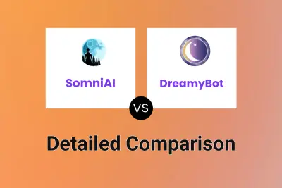 SomniAI vs DreamyBot