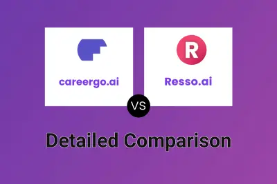 careergo.ai vs Resso.ai
