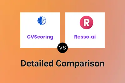CVScoring vs Resso.ai