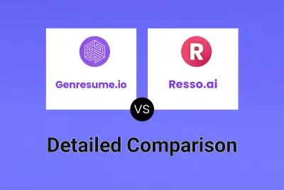 Genresume.io vs Resso.ai