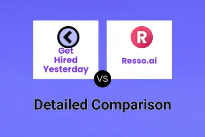 Get Hired Yesterday vs Resso.ai