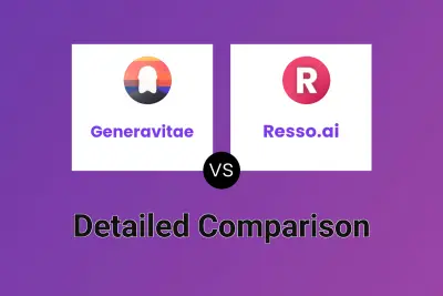 Generavitae vs Resso.ai