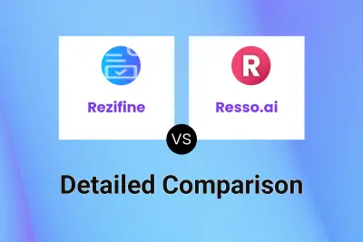 Rezifine vs Resso.ai
