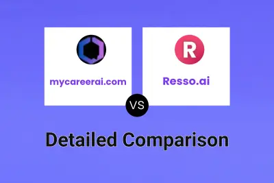 mycareerai.com vs Resso.ai