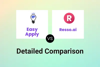 Easy Apply vs Resso.ai