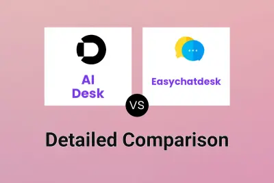AI Desk vs Easychatdesk