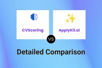 CVScoring vs ApplyKit.ai