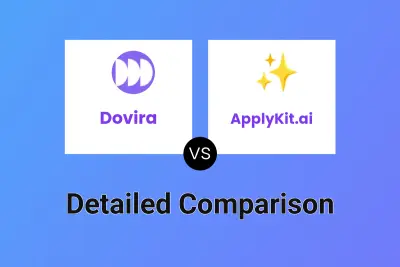 Dovira vs ApplyKit.ai