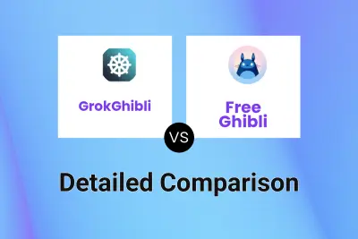 GrokGhibli vs Free Ghibli