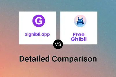 aighibli.app vs Free Ghibli
