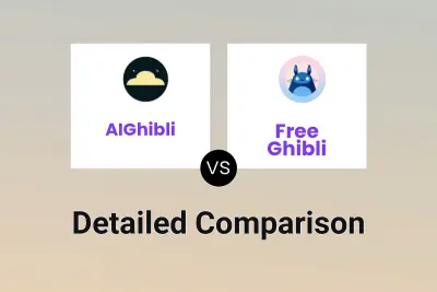 AIGhibli vs Free Ghibli