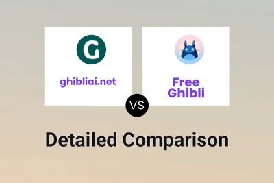 ghibliai.net vs Free Ghibli