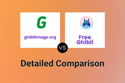 ghibliimage.org vs Free Ghibli