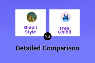 Ghibli Style vs Free Ghibli