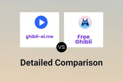 ghibli-ai.me vs Free Ghibli