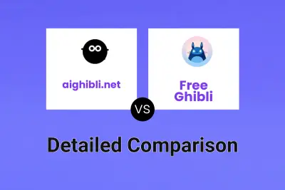 aighibli.net vs Free Ghibli